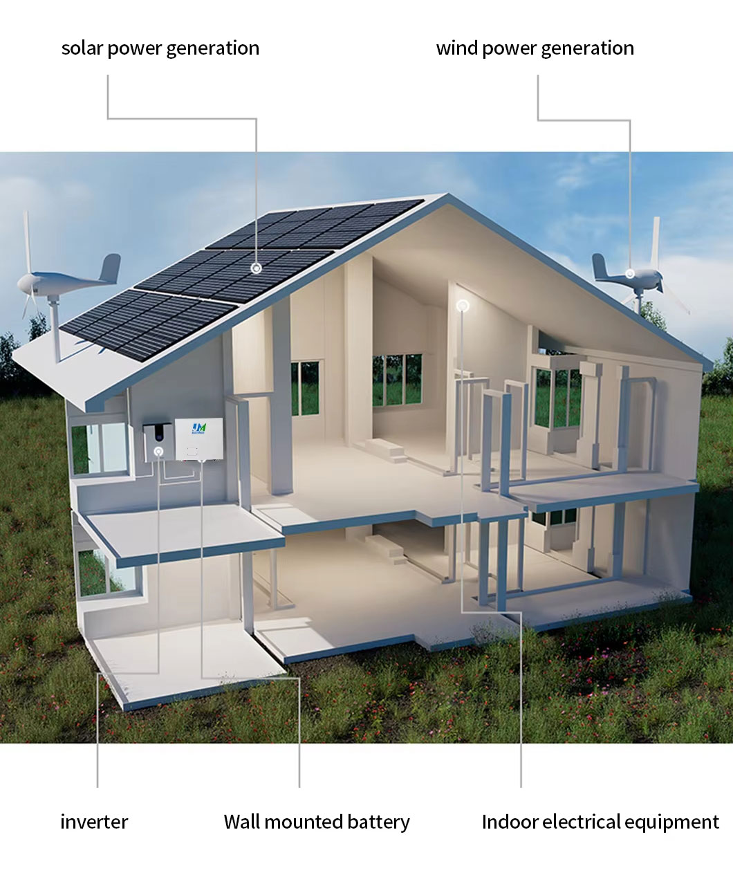 Example Image 1
