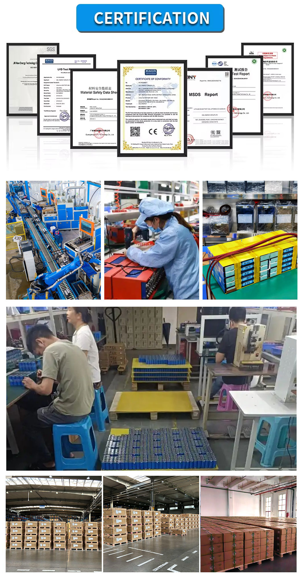 Battery Certifications